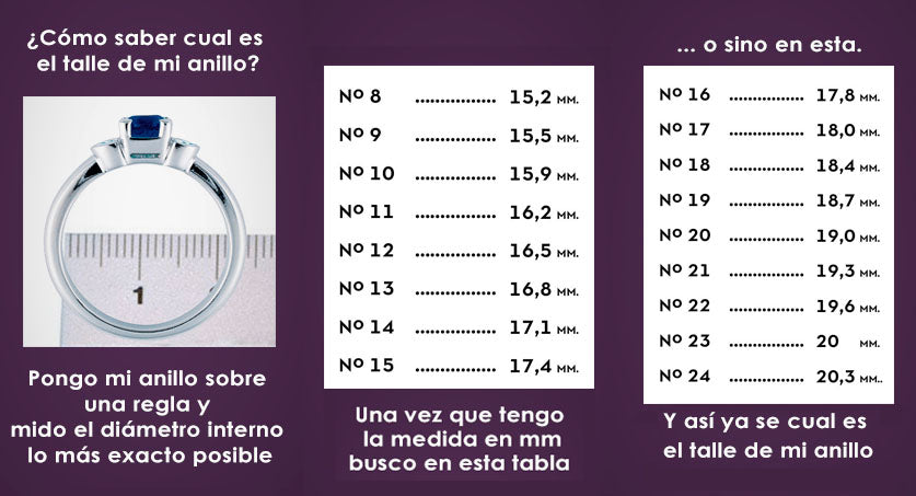 Anillos Profesión Peluquería